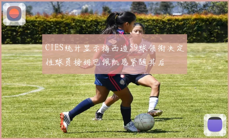 CIES统计显示梅西造59球领衔决定性球员榜姆巴佩凯恩紧随其后